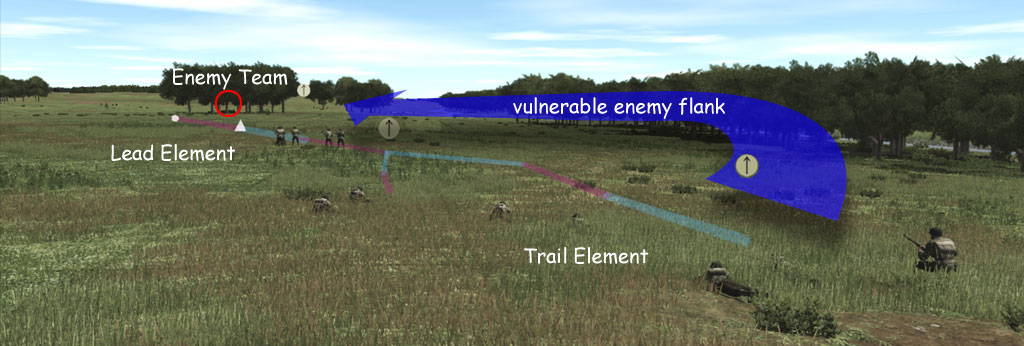 Reacción a contacto